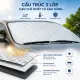 Tấm Che Nắng Kính Lái Ô Tô 3 Lớp slide 5